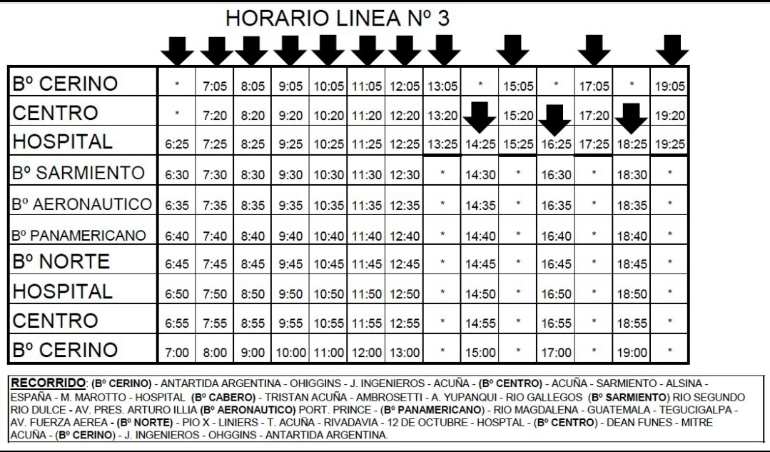 RIO BUS: MODIFICACIÓN DE HORARIOS LINEA 2 Y 3