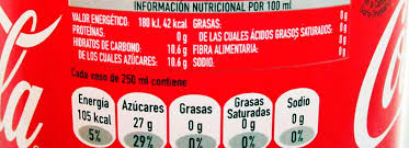 Micro Semanal de Nutrición a cargo de la Licenciada en Marisa Tobal en el día de hoy tratamos el tema: Identificación en etiquetas de alimentos de la tabla nutricional