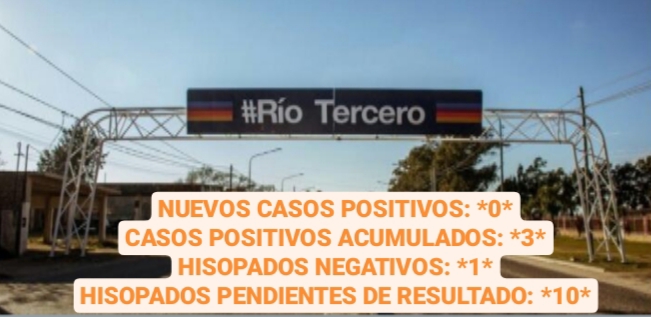 CORONAVIRUS: RÍO TERCERO NO SE REGISTRARON NUEVOS CASOS Y 10 PERSONAS CON POSIBLE CONTAGIO 