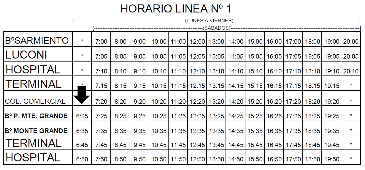 RÍO BUS RESTABLECERA HORARIOS EN TURNO TARDE