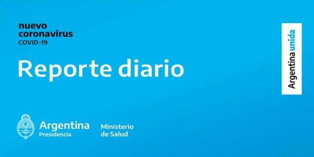 REPORTE DIARIO 14.932 NUEVOS CASOS DE COVID-19 EN ARGENTINA