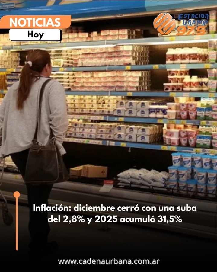 Inflación: diciembre cerró con una suba del 2,8% y 2025 acumuló 31,5%