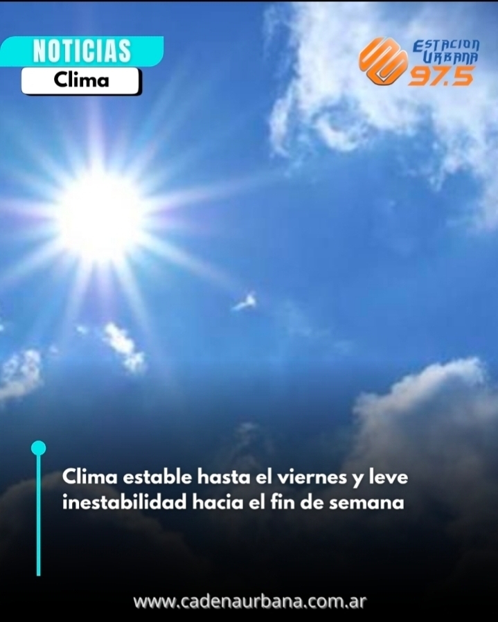 Clima estable hasta el viernes y leve inestabilidad hacia el fin de semana