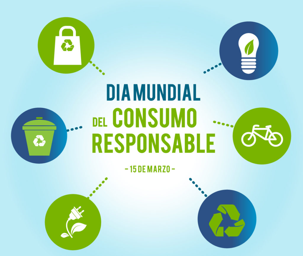 DÍA DEL CONSUMO RESPONSABLE: GENERAR HÁBITOS DE CONDUCTA AL MOMENTO DE LAS DECISIONES DE. CONSUMO. 