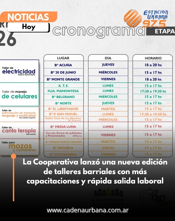La Cooperativa lanz&oacute; una nueva edici&oacute;n de talleres barriales con m&aacute;s capacitaciones y r&aacute;pida salida laboral
