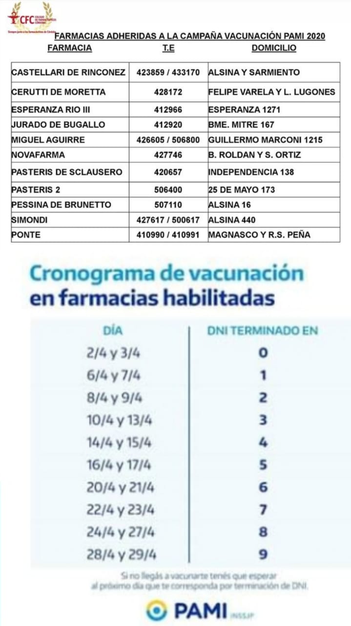 Osvaldo Ludue&ntilde;a "Entra en vigencia la vacunaci&oacute;n en todas las farmacias seg&uacute;n el &uacute;ltimo n&uacute;mero de documento"