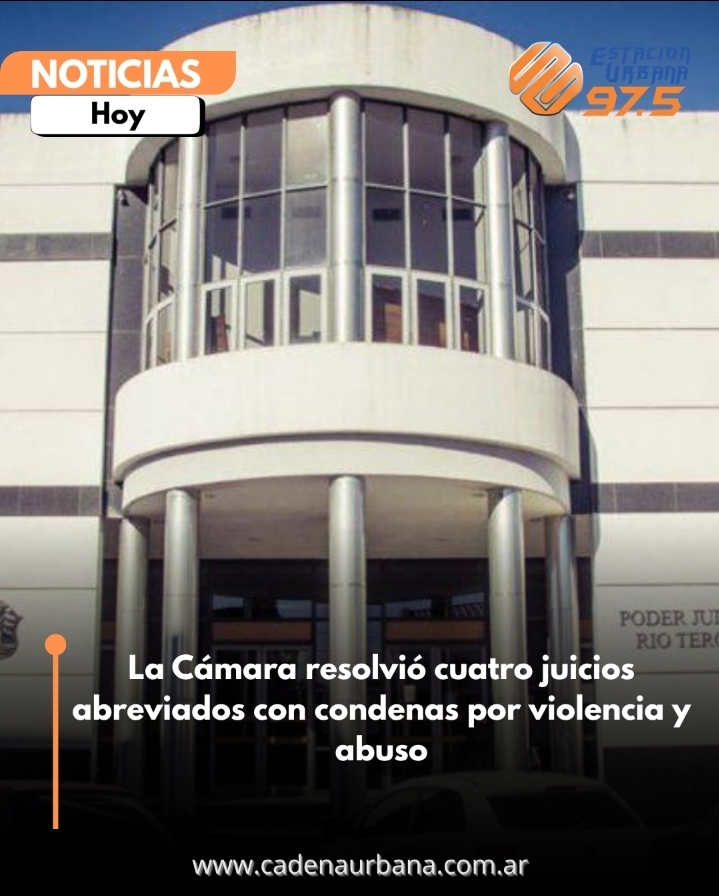 La C&aacute;mara resolvi&oacute; cuatro juicios abreviados con condenas por violencia y abuso
