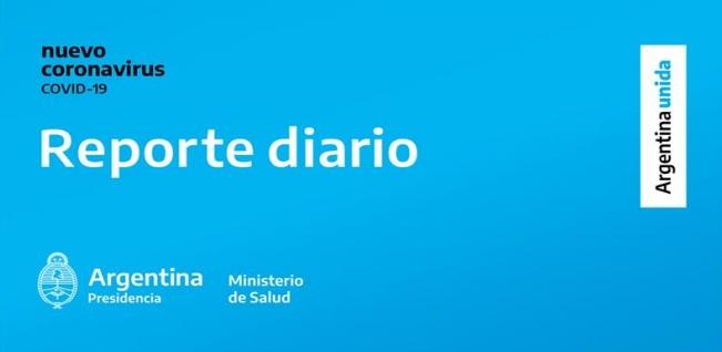 REPORTE DIARIO VESPERTINO 345 CASOS DE COVID-19 EN ARGENTINA