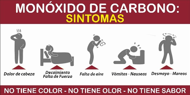 Walter Badoul: está habiendo muchas consultas por intoxicaciones con monóxido de carbono