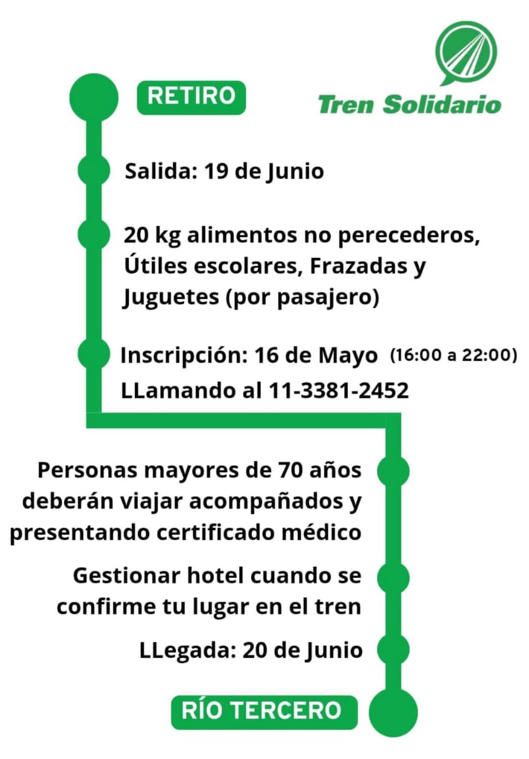 El Tren Solidario llegará a Río Tercero con su cruzada N° 56