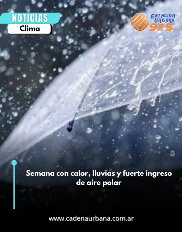 Semana con calor, lluvias y fuerte ingreso de aire polar