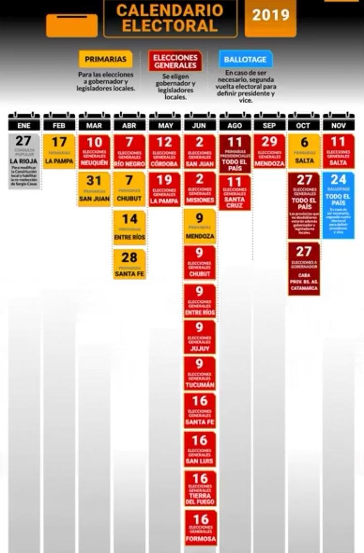 Fecha de las PASO 2019 Elecciones Nacionales: &iquest;cu&aacute;ndo hay que ir a votar?