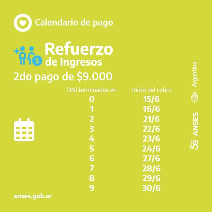 Cobran en junio la segunda cuota del refuerzo de ingresos 7,5 millones de personas