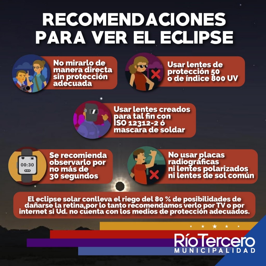 Recomendaciones para tener en cuenta por el Eclipse 