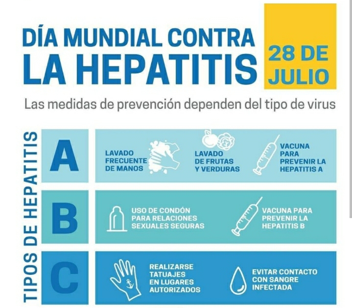 EN EL DÍA MUNDIAL CONTRA LA HEPATITIS MARTA SANTI NOS HABLÓ DE LA ENFERMEDAD
