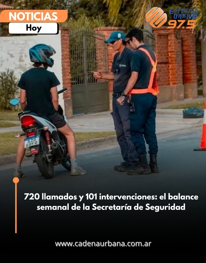 720 llamados y 101 intervenciones: el balance semanal de la Secretar&iacute;a de Seguridad