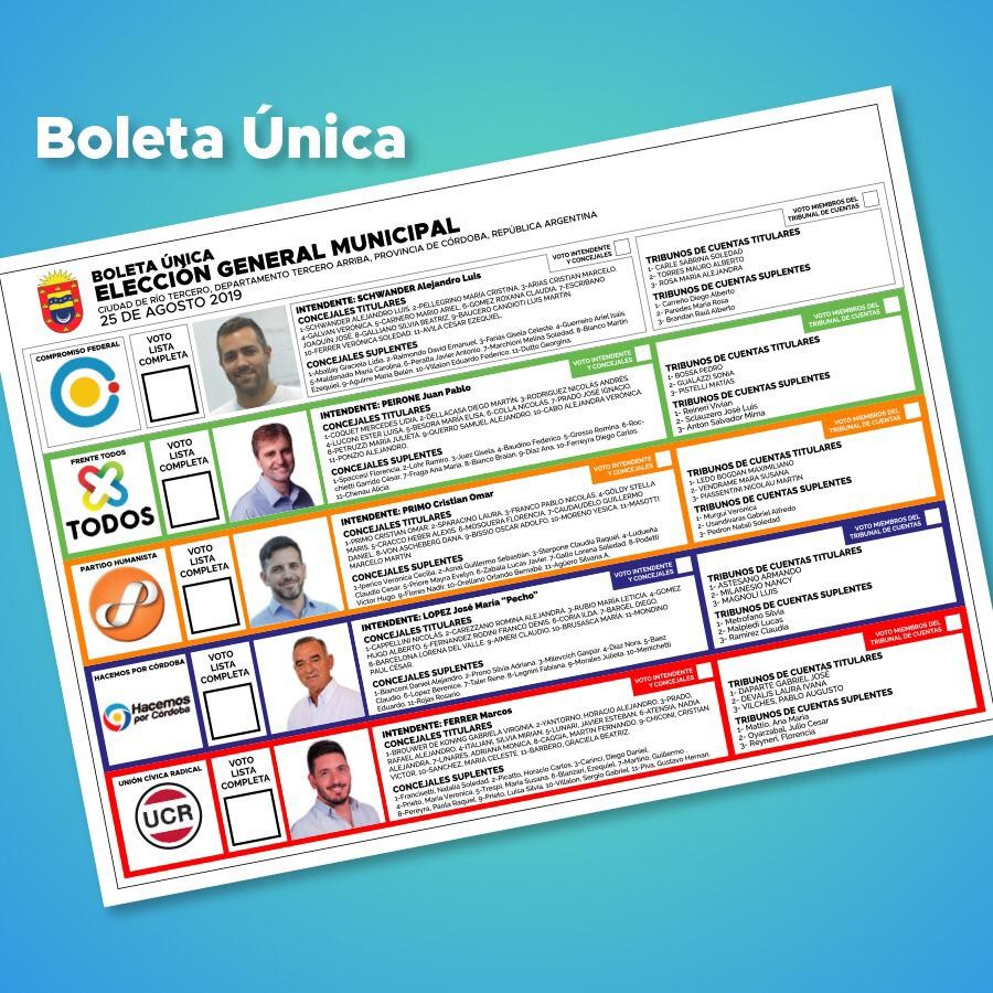 ELECCIONES MUNICIPALES: HOY DOMINGO 25 DE AGOSTO  ELEGIMOS INTENDENTE ENTRE 5 CANDIDATOS