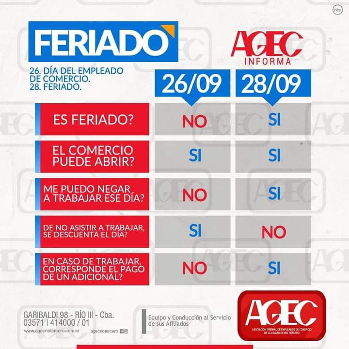 José Orlandi (Secretario general de AGEC): Día del empleado de Comercio y Acuerdo Salarial 