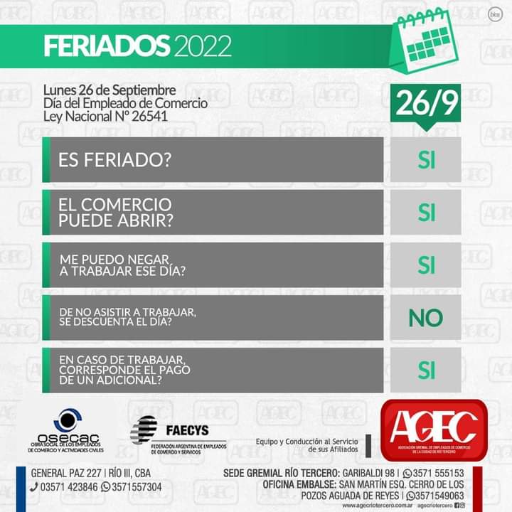 EL LUNES 26 DE SEPTIEMBRE SERÁ FERIADO PARA LOS EMPLEADOS DE COMERCIO