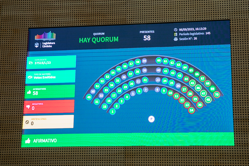 LA LEGISLATURA COMENZÓ A IMPLEMENTAR EL SISTEMA DE VOTACIÓN ELECTRÓNICA