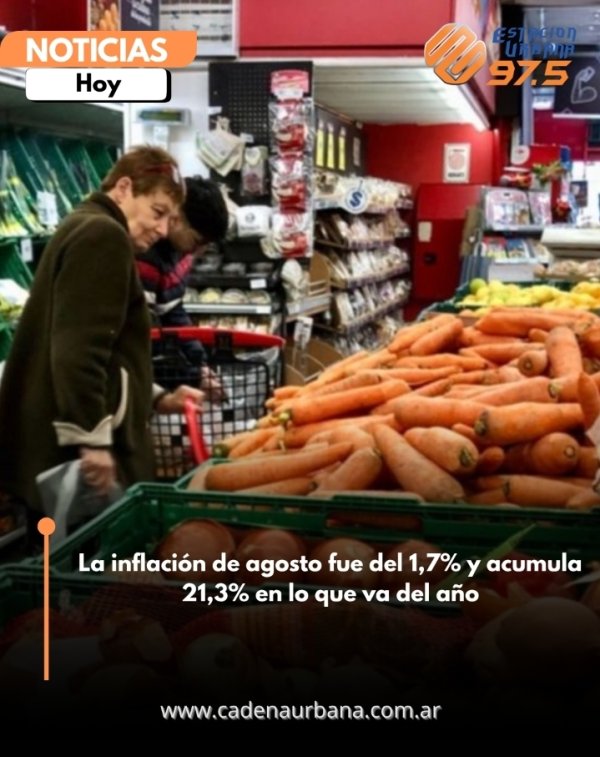 La inflaci&oacute;n de agosto fue del 1,7% y acumula 21,3% en lo que va del a&ntilde;o