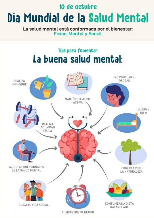 IVANA GUGLIELMONE: LA SALUD MENTAL ES UN ESTADO COMPLETO DE BIENESTAR FÍSICO, EMOCIONAL Y SOCIAL