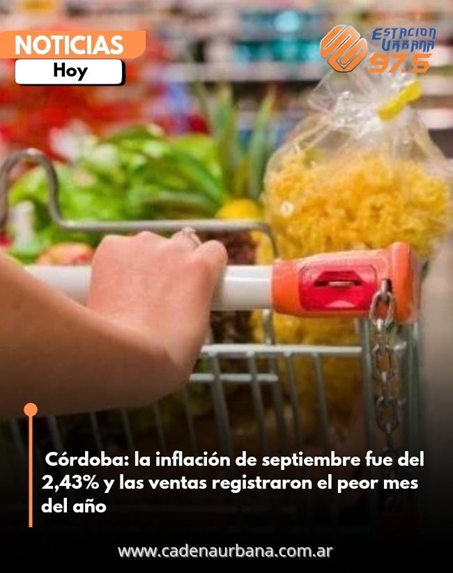 Córdoba: la inflación de septiembre fue del 2,43% y las ventas registraron el peor mes del año