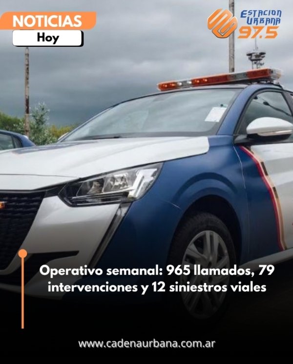 Operativo semanal: 965 llamados, 79 intervenciones y 12 siniestros viales