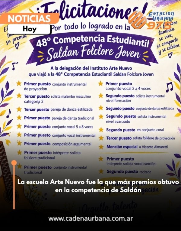 La escuela Arte Nuevo fue la que m&aacute;s premios obtuvo en la competencia de Sald&aacute;n