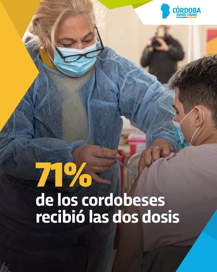 CÓRDOBA: EL 71% DE LA POBLACIÓN COMPLETÓ EL ESQUEMA DE VACUNACIÓN CONTRA EL COVID-19