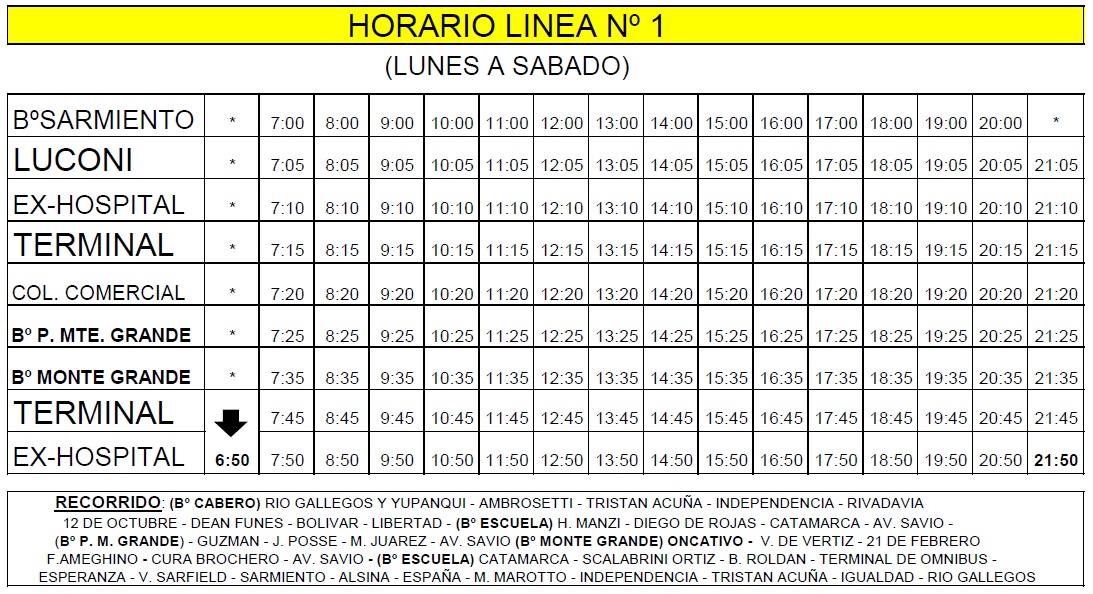 RÍO BUS INFORMÓ LAS TARIFAS PARA EL 2022