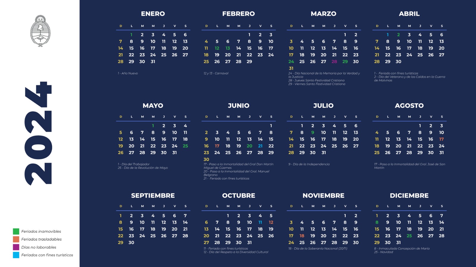 EL GOBIERNO OFICIALIZÓ LOS FERIADOS CON FINES TURÍSTICOS 2024