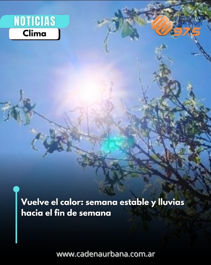 Vuelve el calor: semana estable y lluvias hacia el fin de semana
